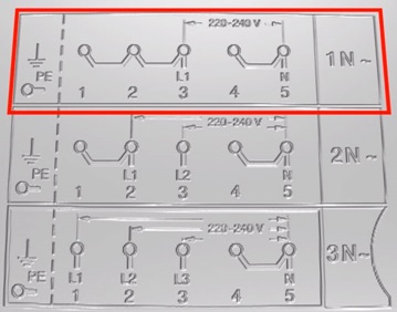 How to connect an induction hob yourself