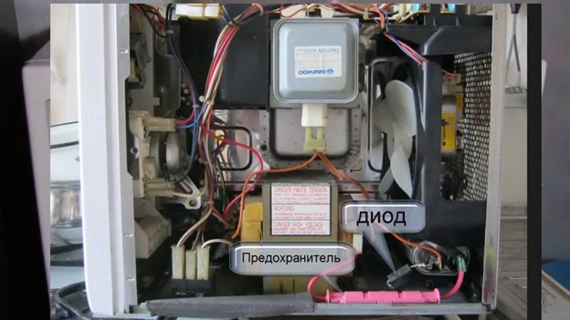 High voltage diode for microwave oven: what is it and how to check