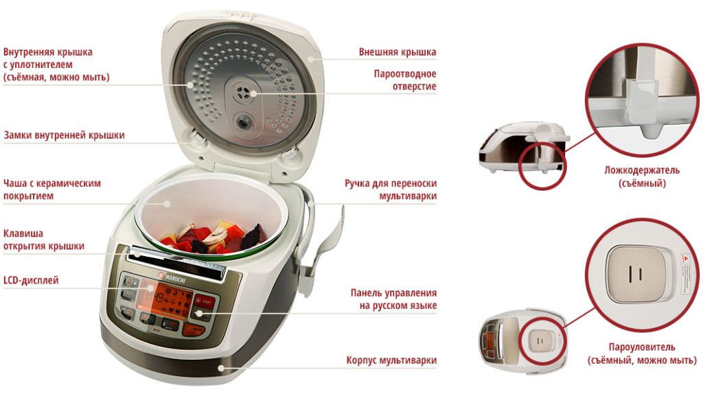 Proč se multicooker nezapne: možné příčiny a algoritmus akcí k odstranění problému