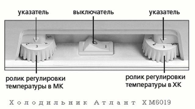 Instructions on how to turn off the freezer in the refrigerator