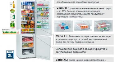 Decoding of marking of refrigerators in different models