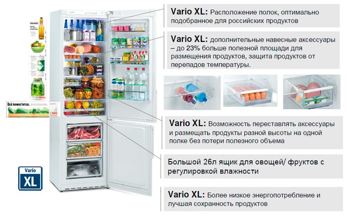 Decoding of marking of refrigerators in different models