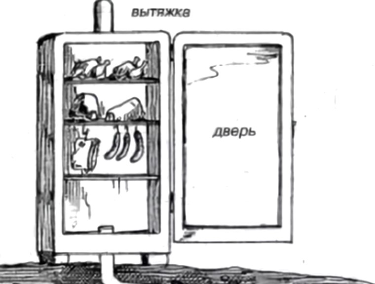 How to make a hot and cold smoked smokehouse from an old refrigerator with your own hands: instructions and features of the device