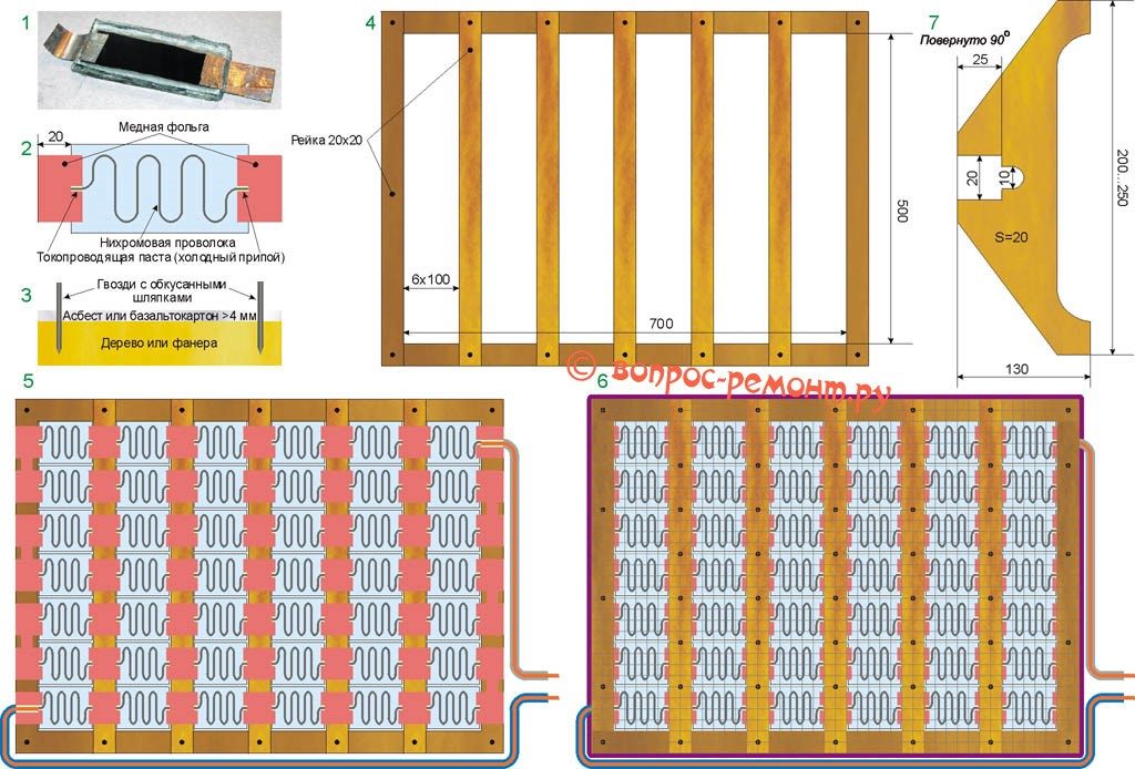 Step-by-step instruction: how to make a heater yourself