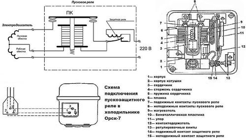 Instructions: comment connecter le moteur du réfrigérateur de vos propres mains