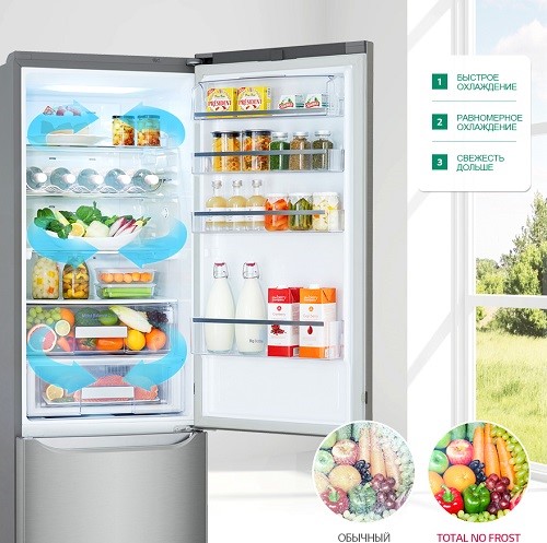 The no frost, smart frost and low frost systems in the refrigerator - what is it, the principle of operation of refrigerators with functions and advantages and disadvantages