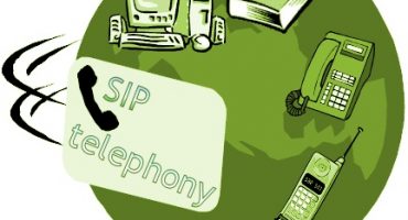 What is sip telephony, technology features