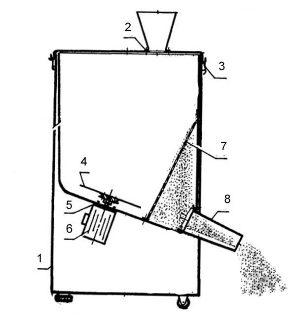 Presse-agrumes bricolage: pièces nécessaires et instructions de montage