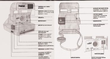 Instant Print Camera (Palaroid) - How Does It Work?