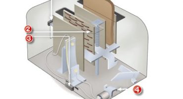 Comment faire un grille-pain à la maison