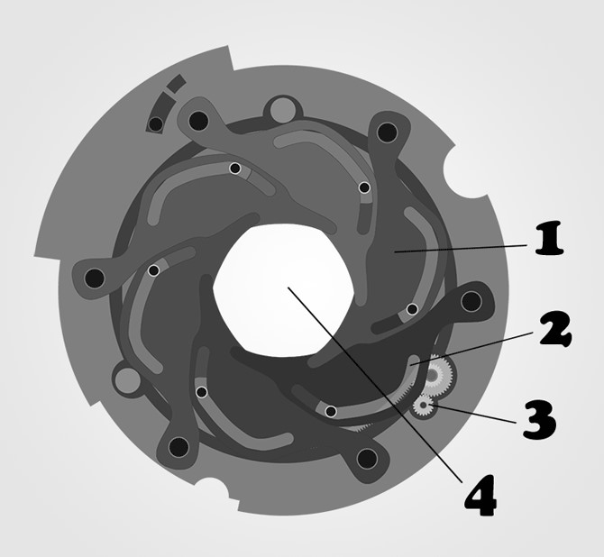 What is the diaphragm in the camera?