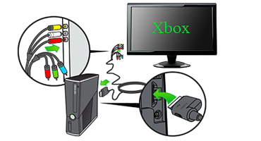 Connecter votre XBOX à votre ordinateur et ordinateur portable