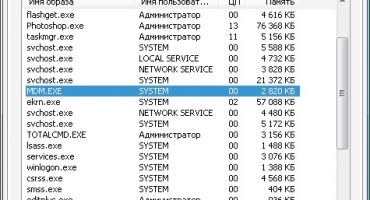 Why the fan is very noisy and the laptop is very buzzing